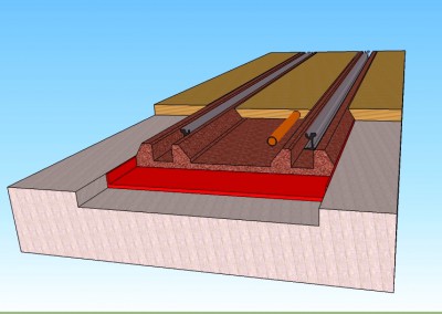 R & D + i development project: Ballastless track systems, prefabricated with embedded rail and reduced thickness